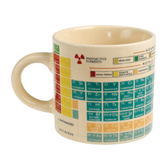 rex-periodic-table-mug- (1)