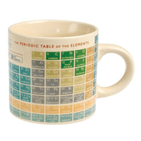 rex-periodic-table-mug- (2)