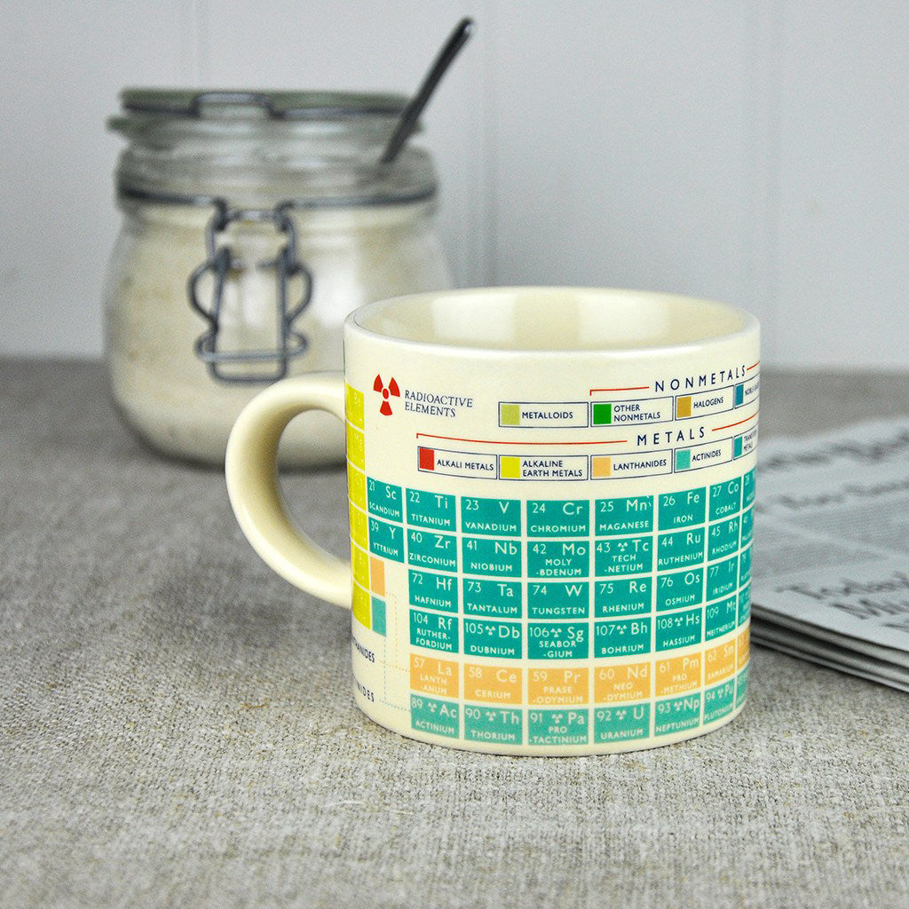 rex-periodic-table-mug- (5)