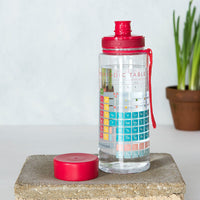 rex-periodic-table-water-bottle- (3)
